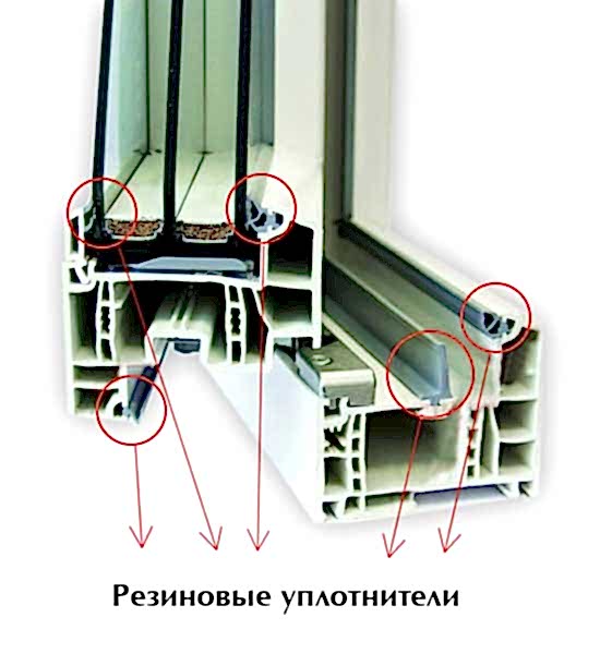 замена уплотнителя в Тюмени