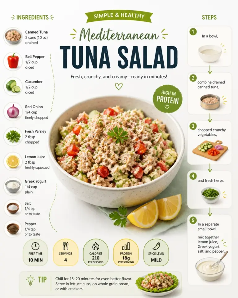 Delicious Simple Mediterranean Tuna Salad with fresh ingredients in a bowl