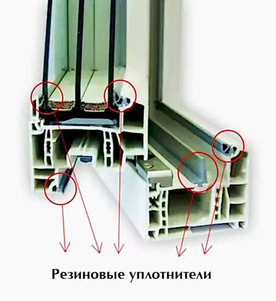 Замена оконного уплотнителя